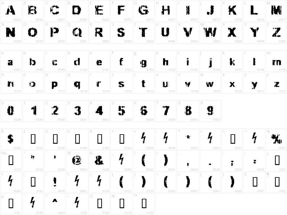 Slippy Character Map