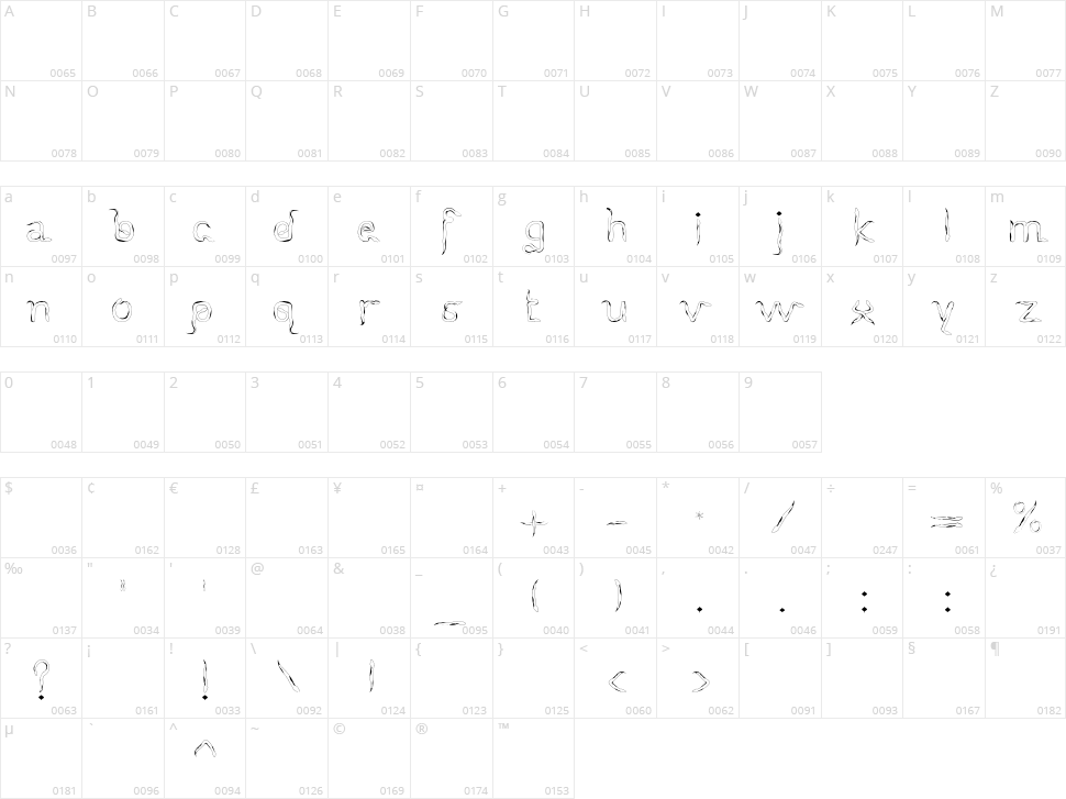 Slither NN Character Map