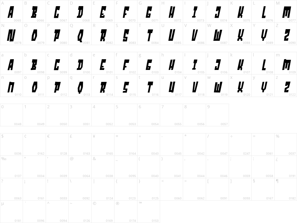 Sloanstone Character Map