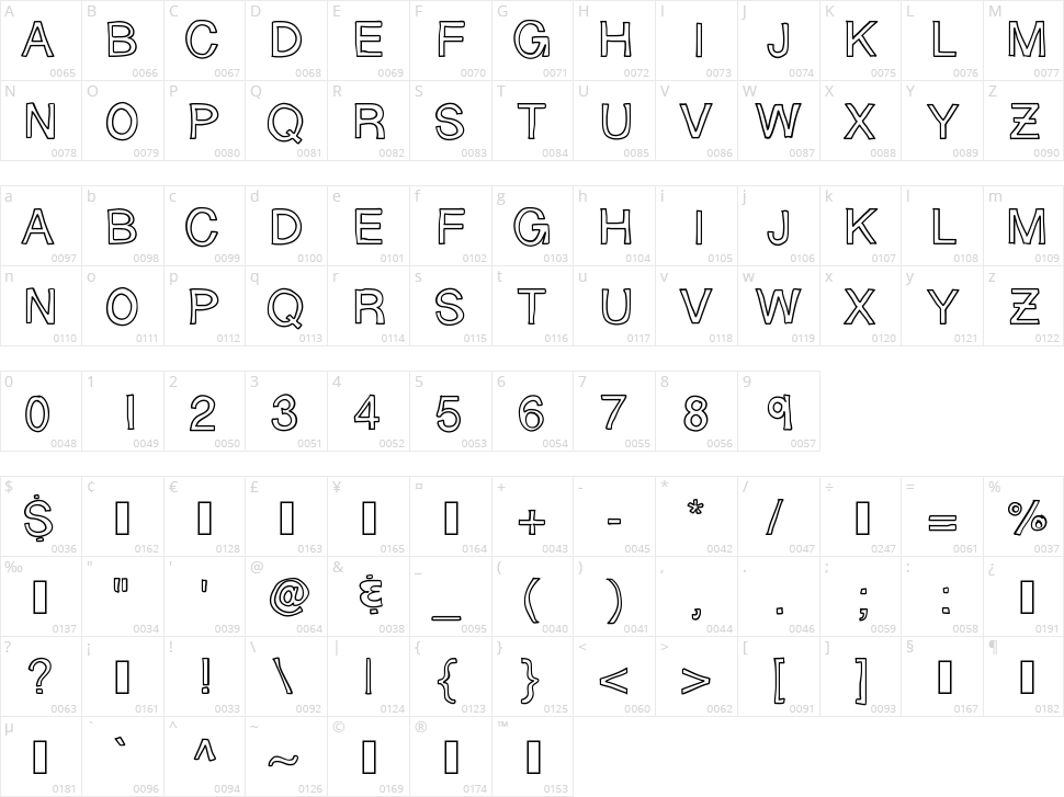 Sloppy Hollow Character Map