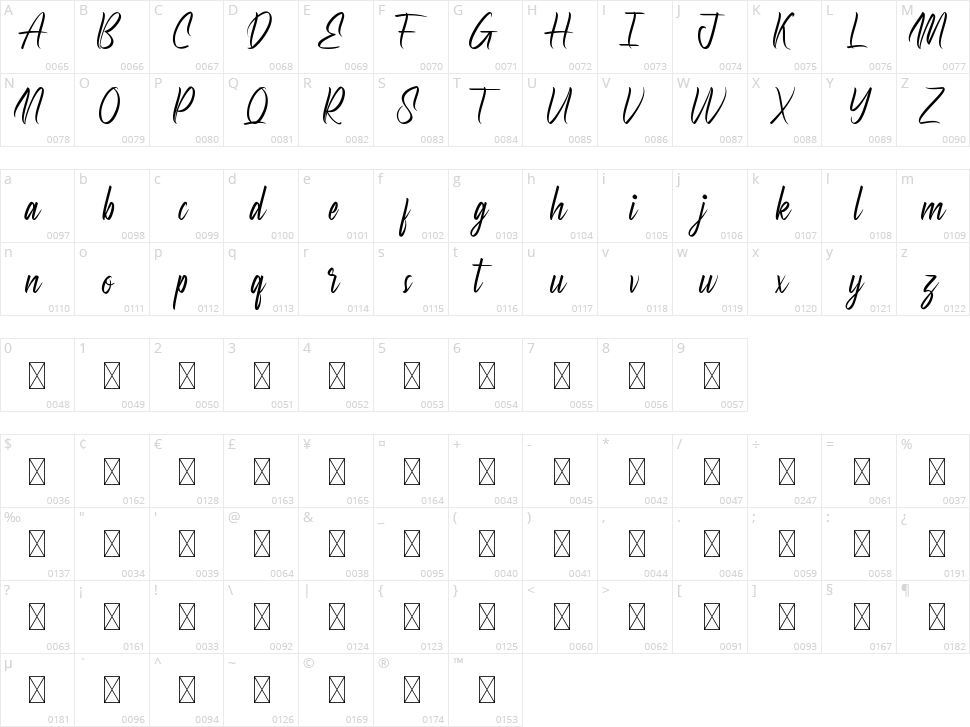 Slovakian Character Map