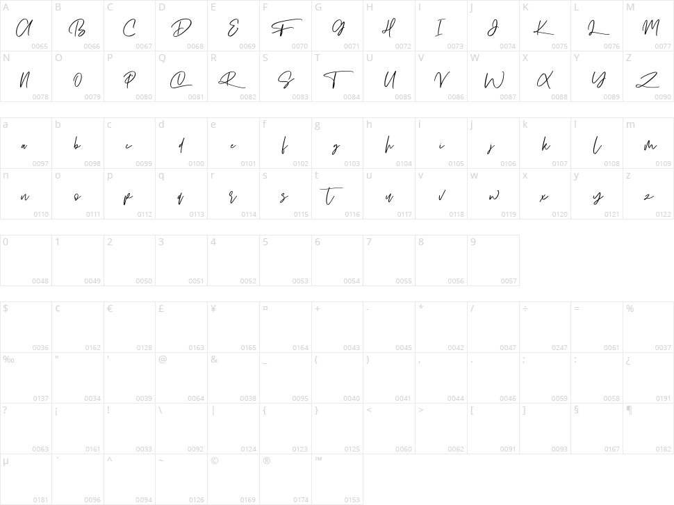 Slovary Character Map