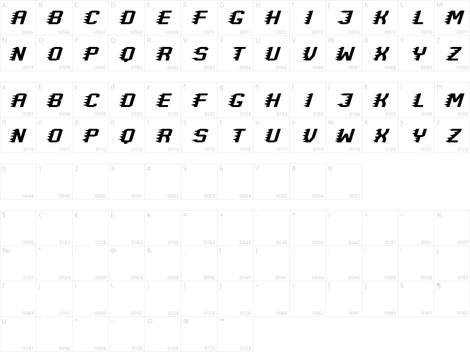 Slow Connection Character Map