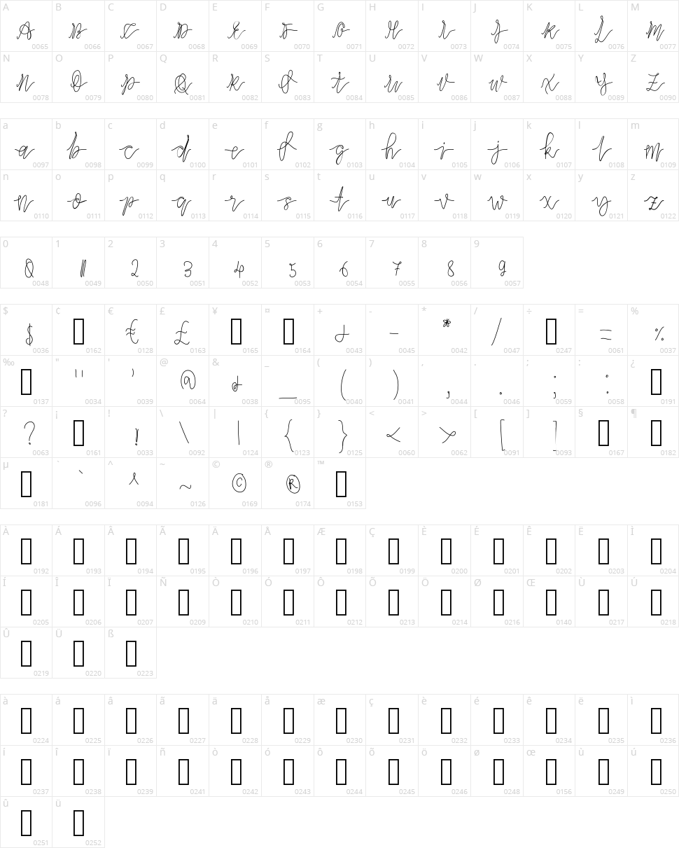 Slow Dance Character Map