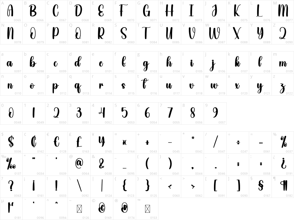 Sludgy Character Map