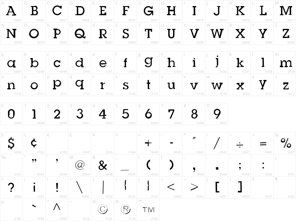 Slug Bug Character Map