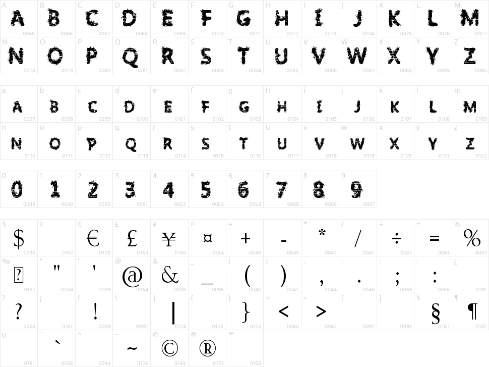 Slumlord Eviction Character Map