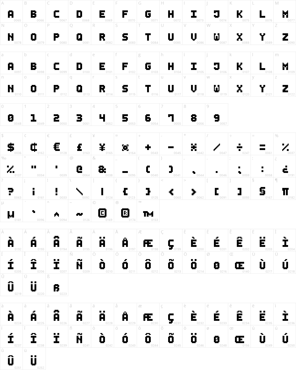 Small Bold Pixel-7 Character Map