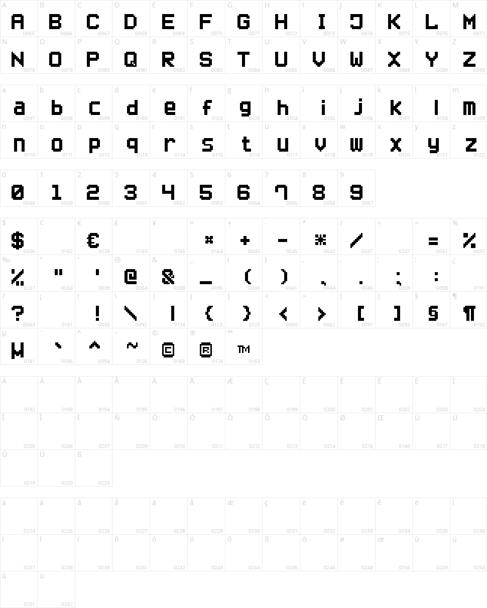 Small Pixel7 Character Map