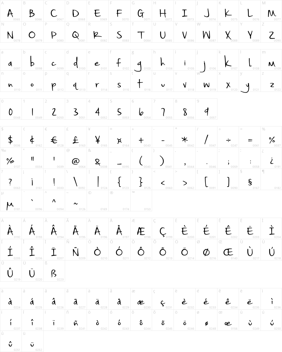 Small Town Skyline Character Map