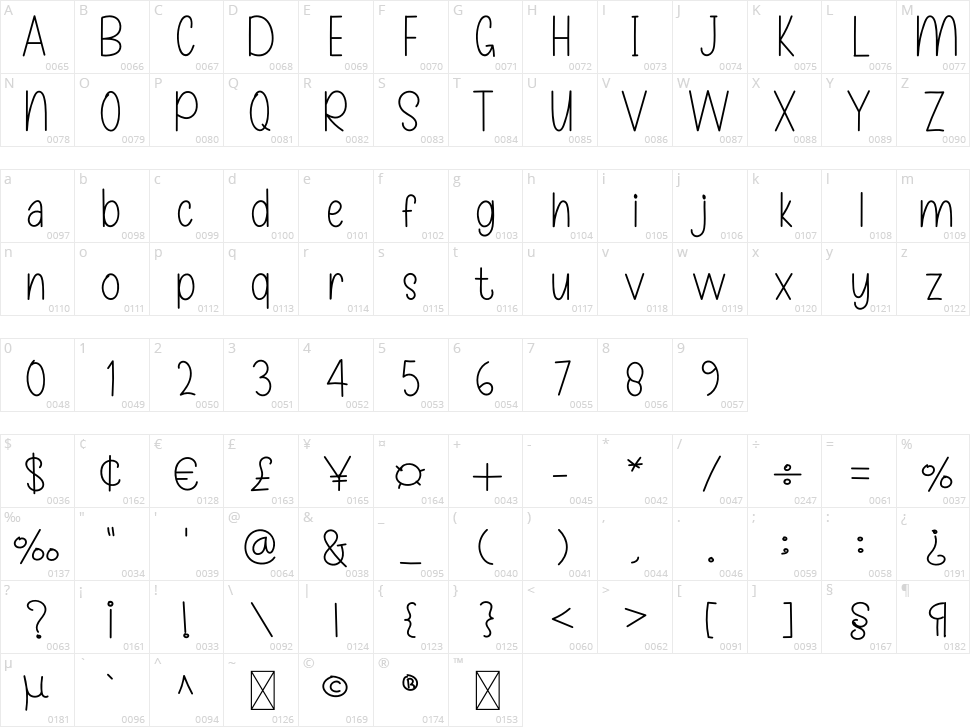 Smalline Character Map