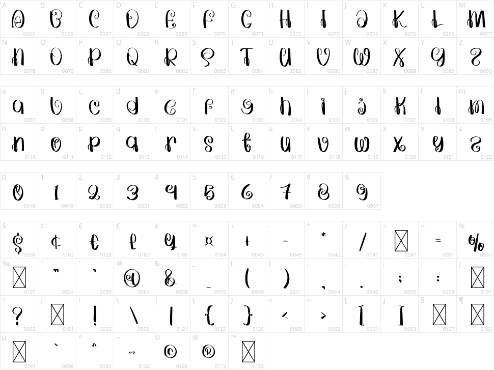 Smart Friends Character Map