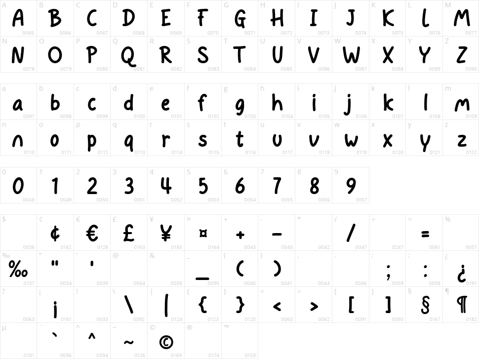 Smart Kids Character Map