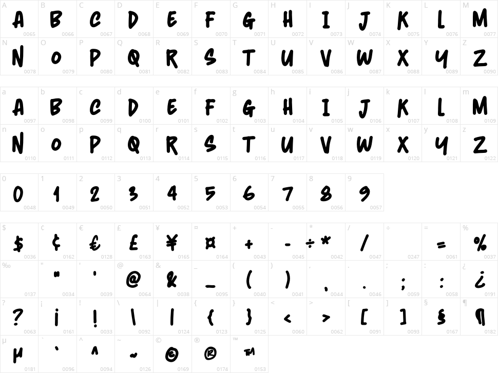 Smart Line Character Map