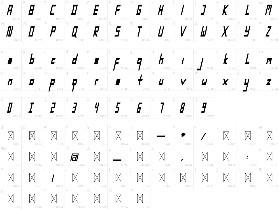 Smart Sport Character Map