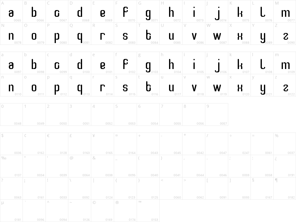 Smart Watch Character Map