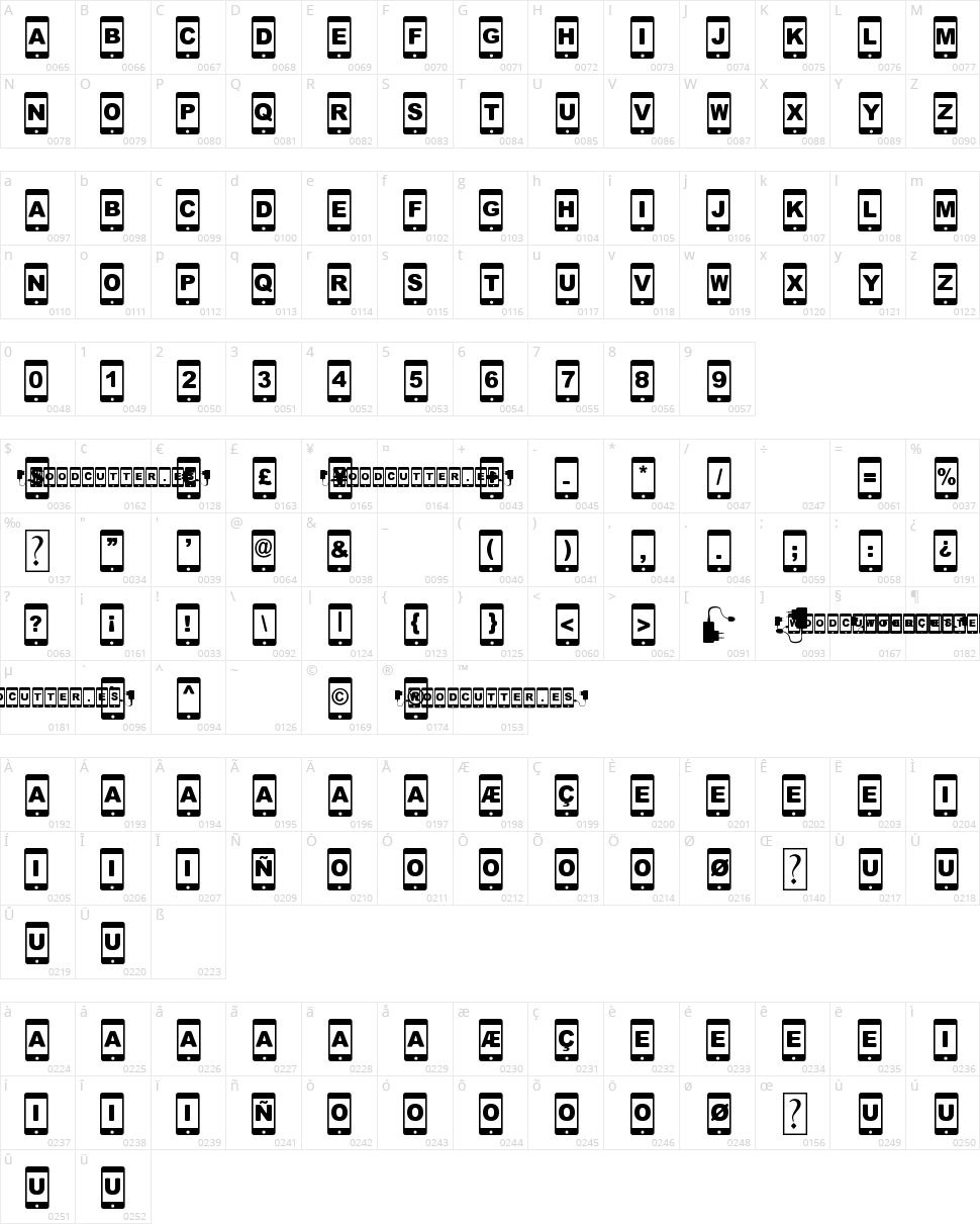 Smartphone Character Map