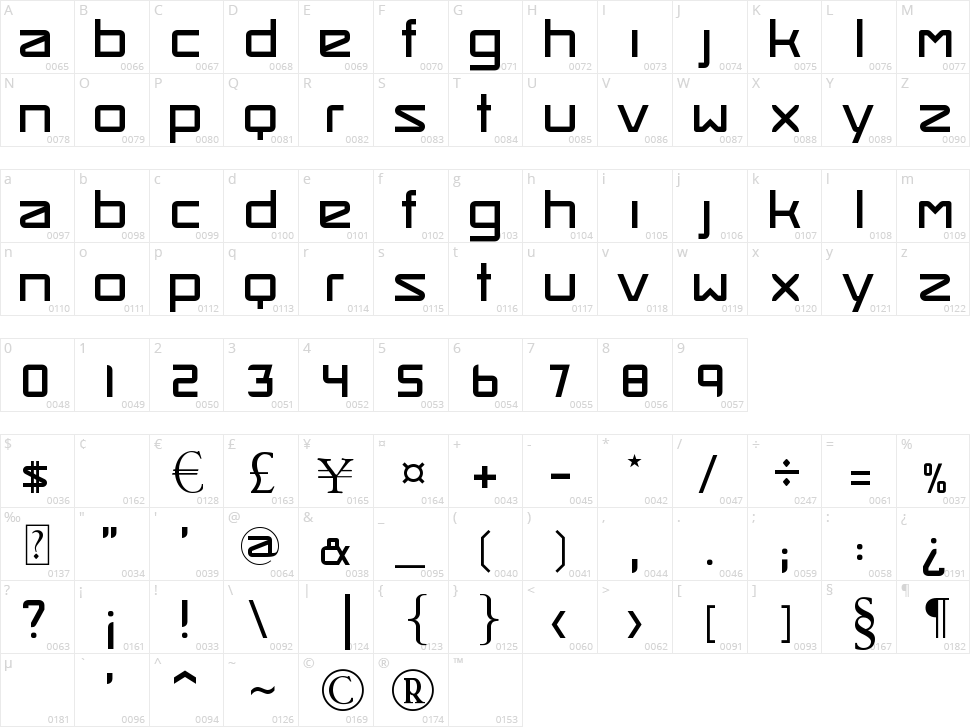 Smash Hit Character Map