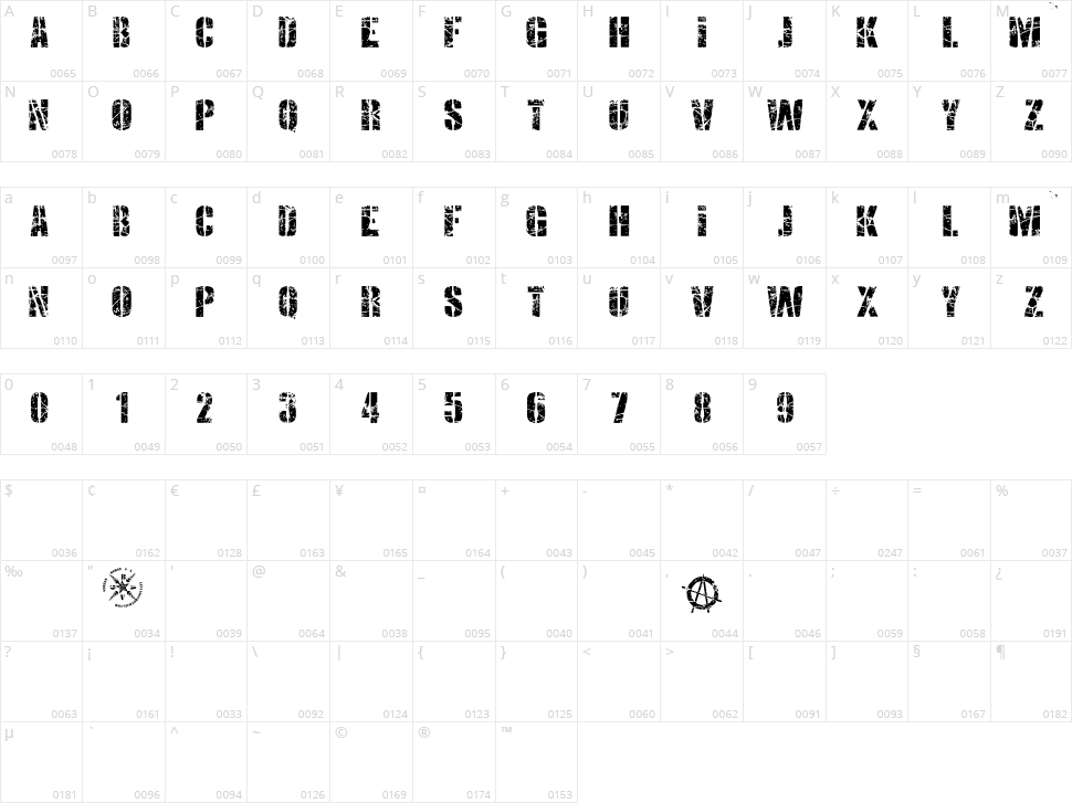 Smash Punkers Character Map