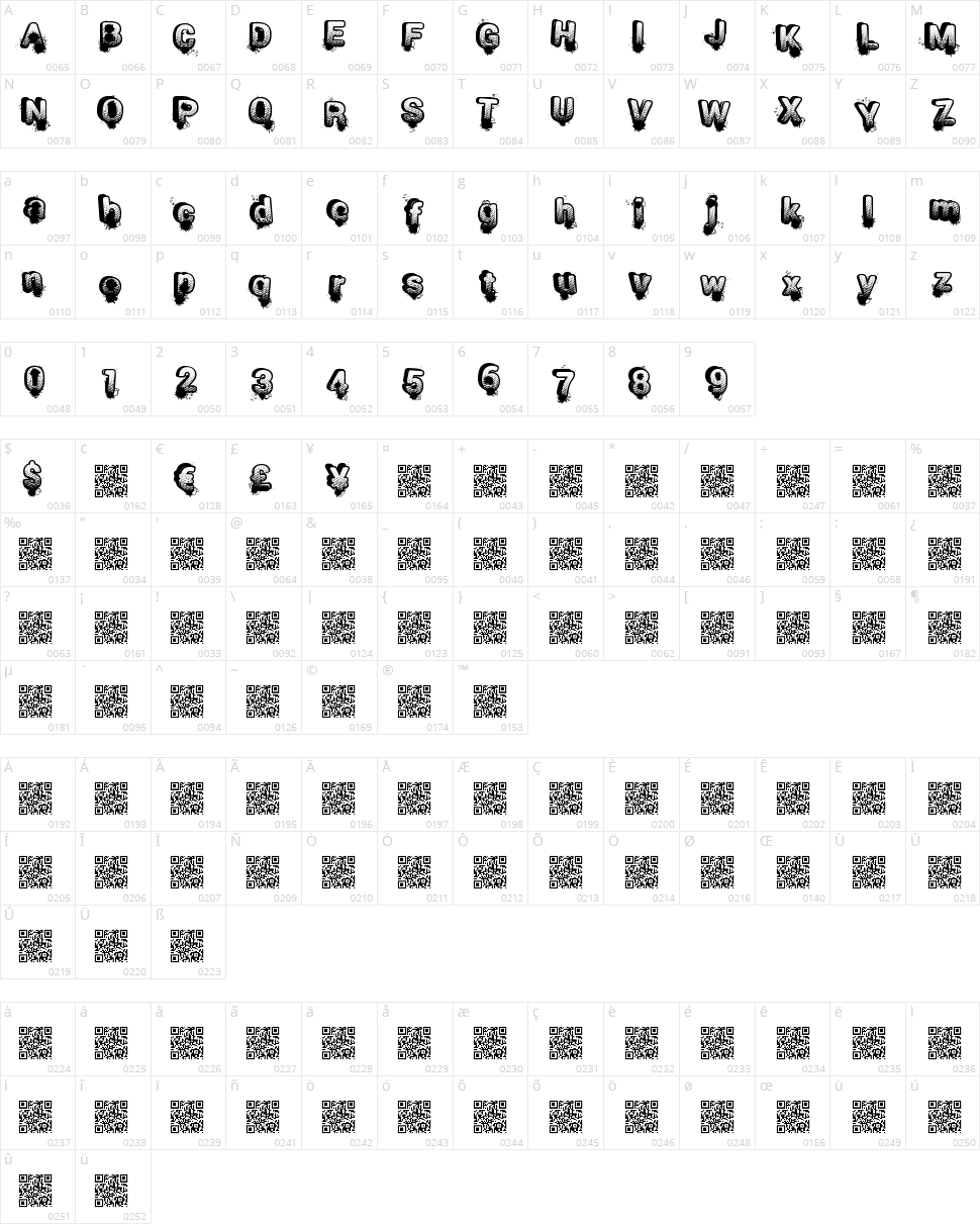 Smash Break Character Map