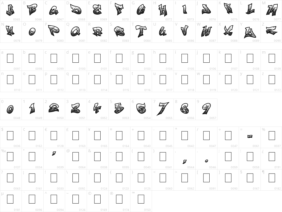 Smasher 312 Custom Character Map