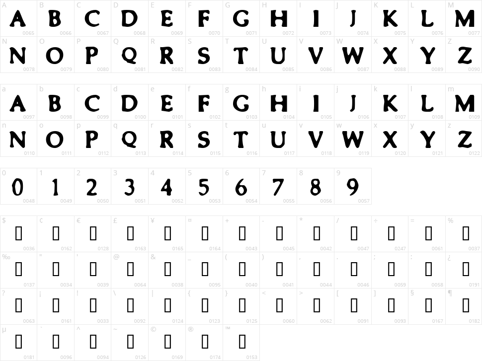 Smeared Character Map