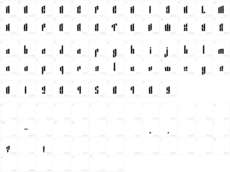 Smeyer Character Map