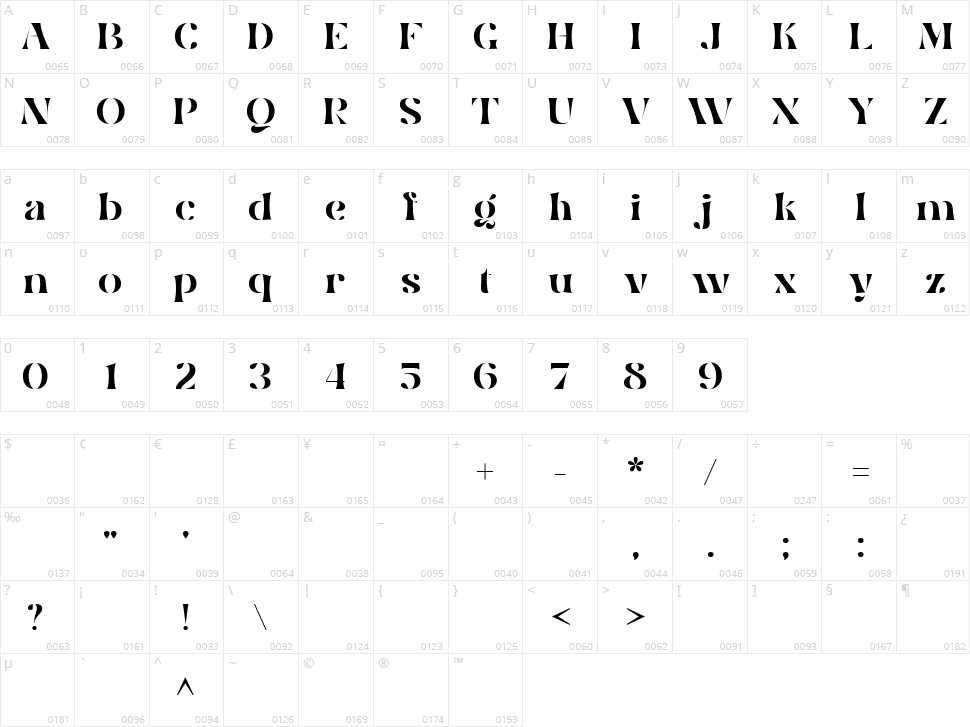 Smile Darling Character Map