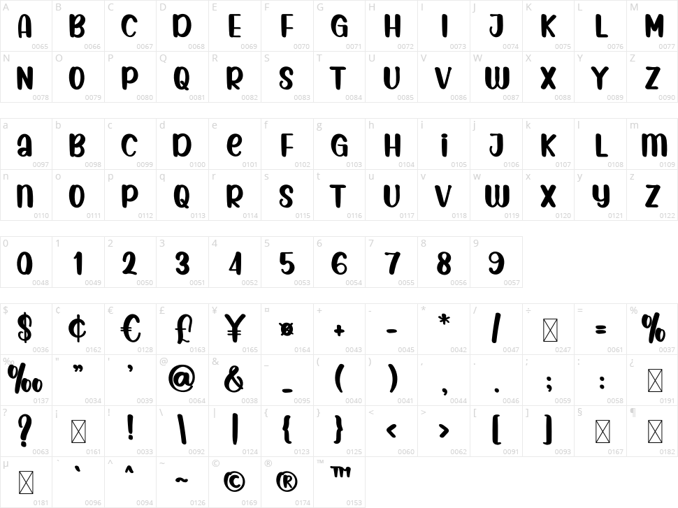 Smile Earth Character Map
