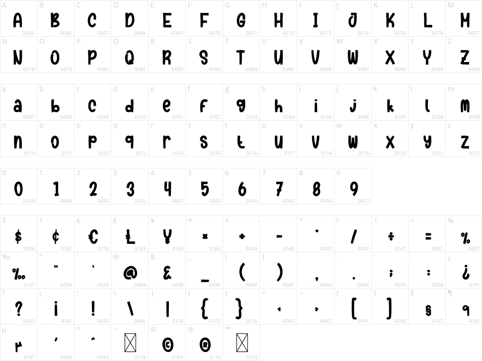 Smile Ghost Character Map