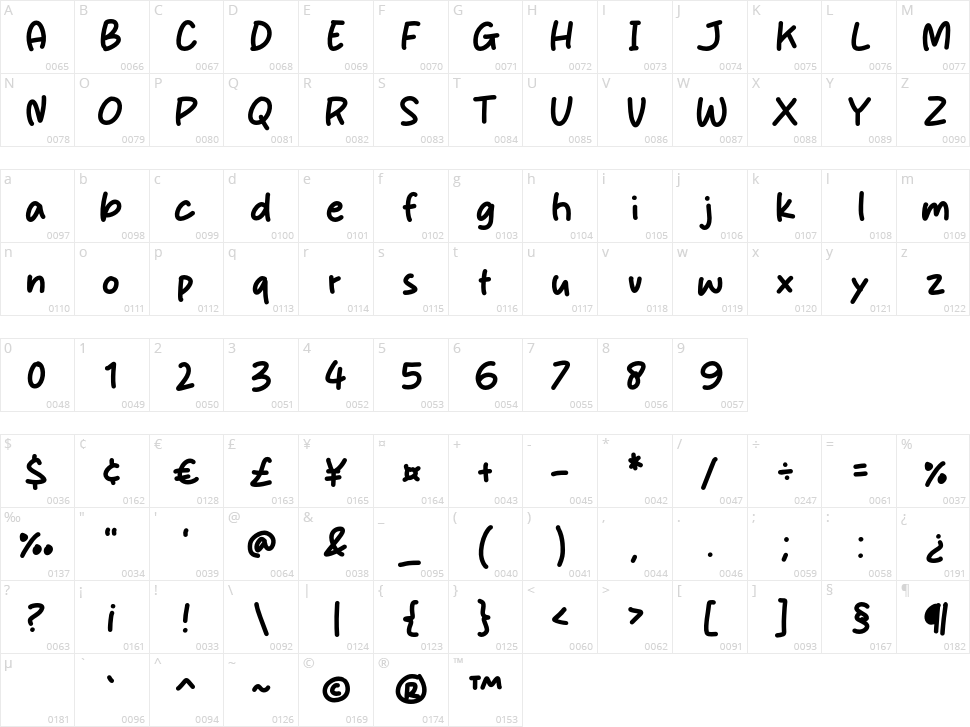 Smile Nice Character Map