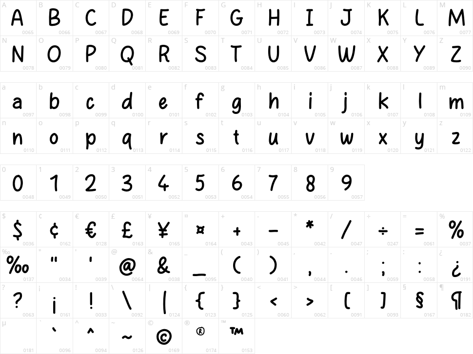 Smile Picture Character Map