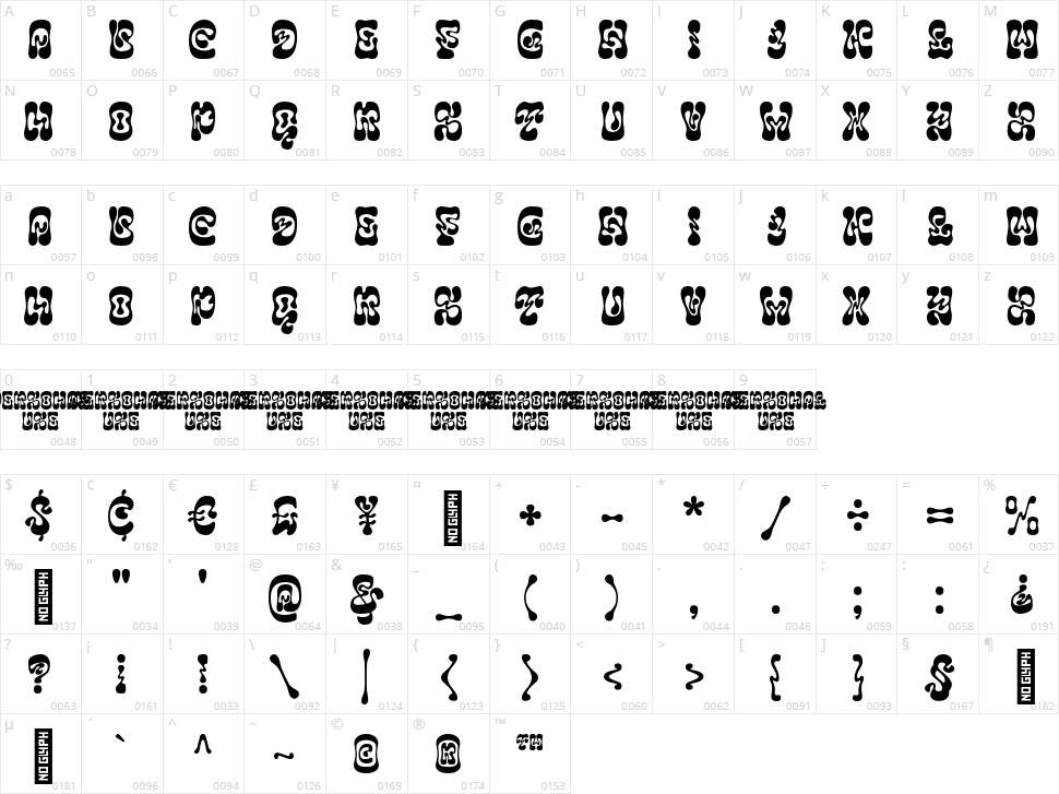 Smile Power Character Map