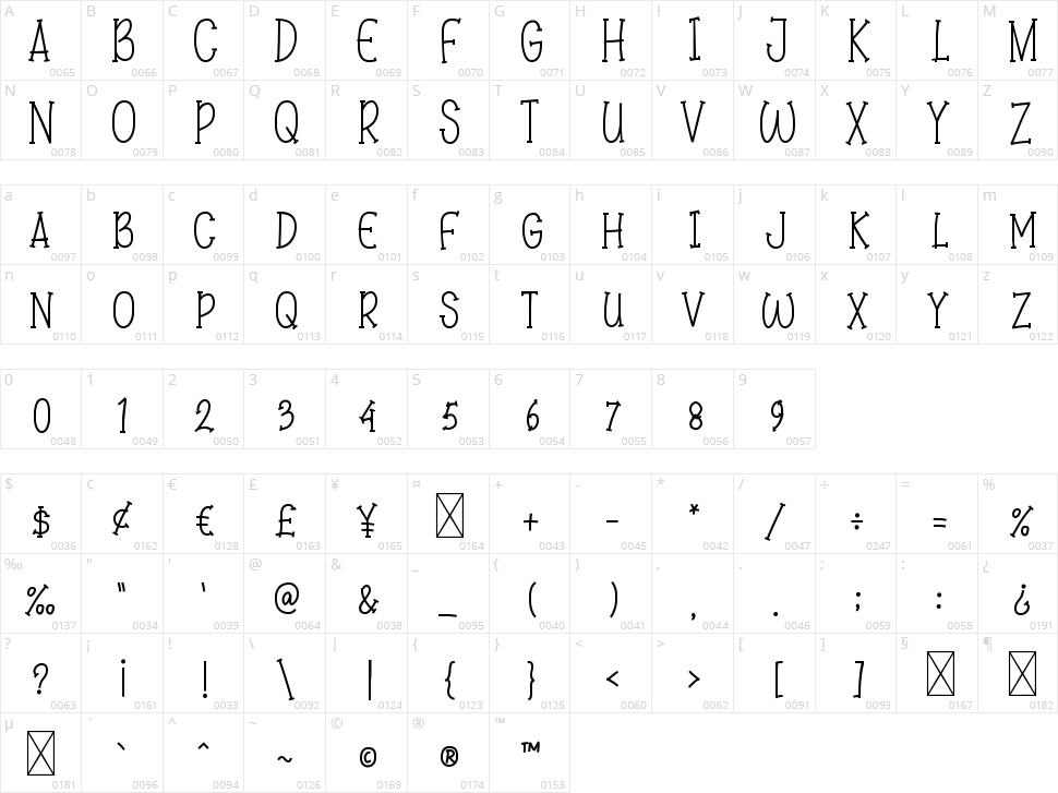 Smile Story Character Map