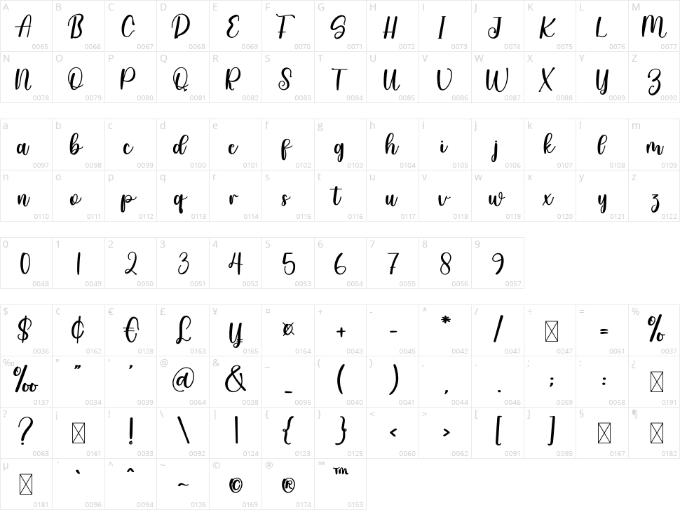 Smile Sundays Character Map
