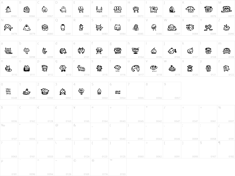 Smile Baby Smile Character Map