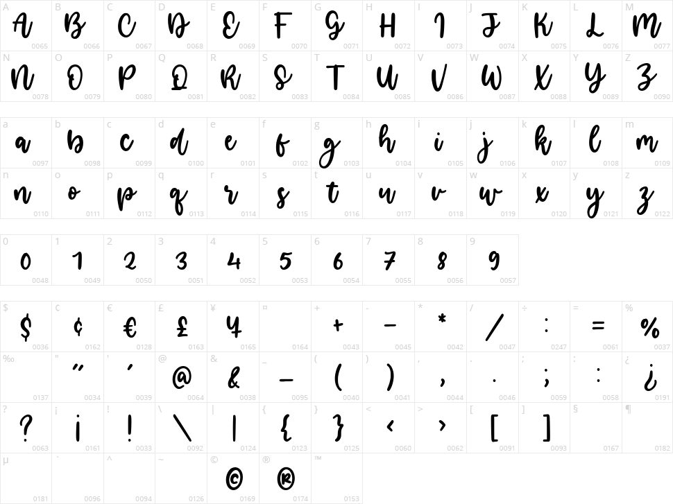 Smilestar Character Map