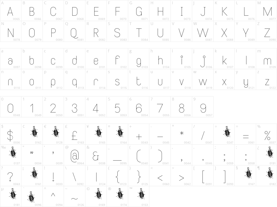 Smiley Character Map