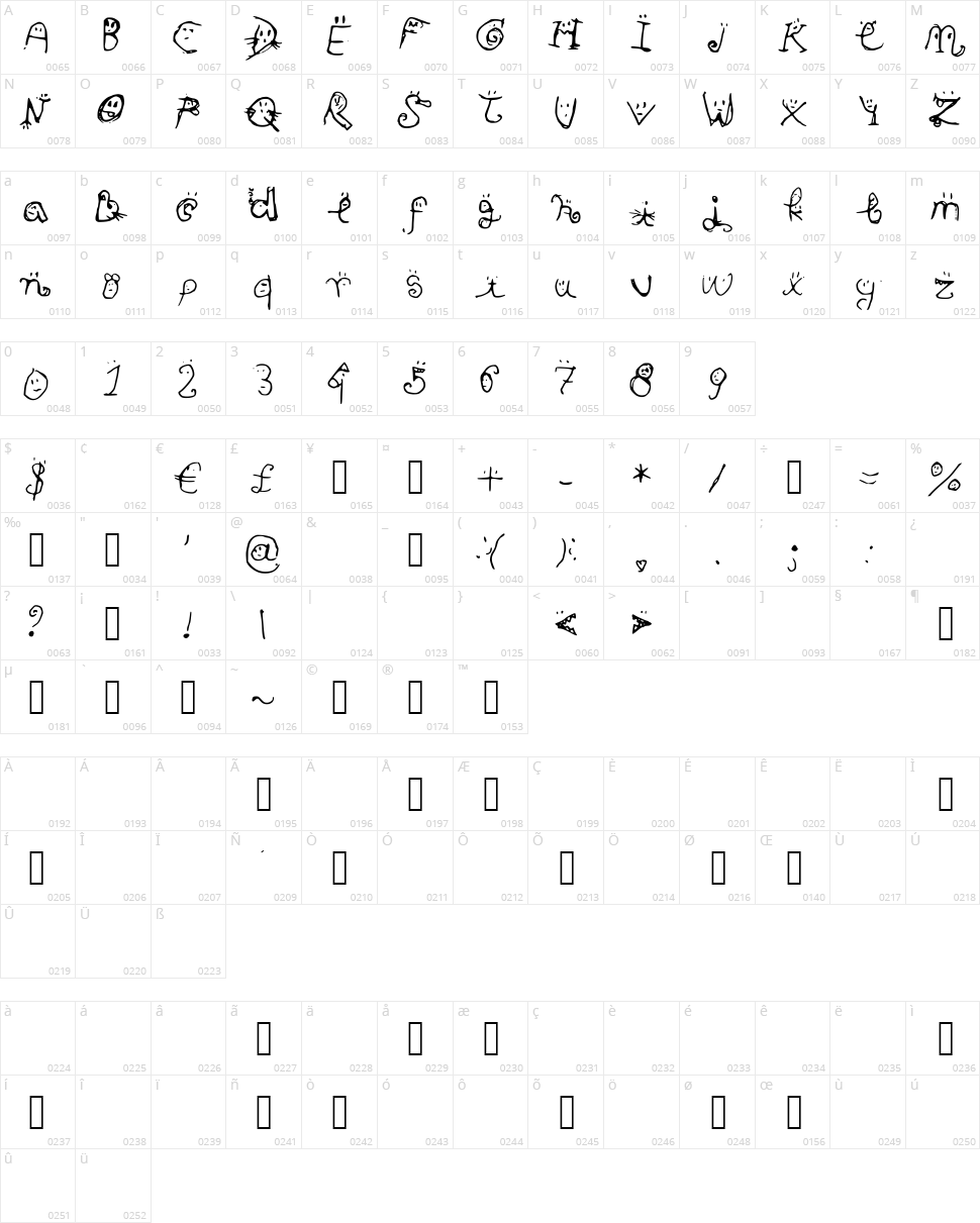 Smiley Font Character Map