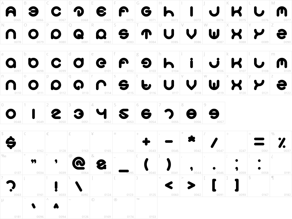 Smiley Turtle Character Map