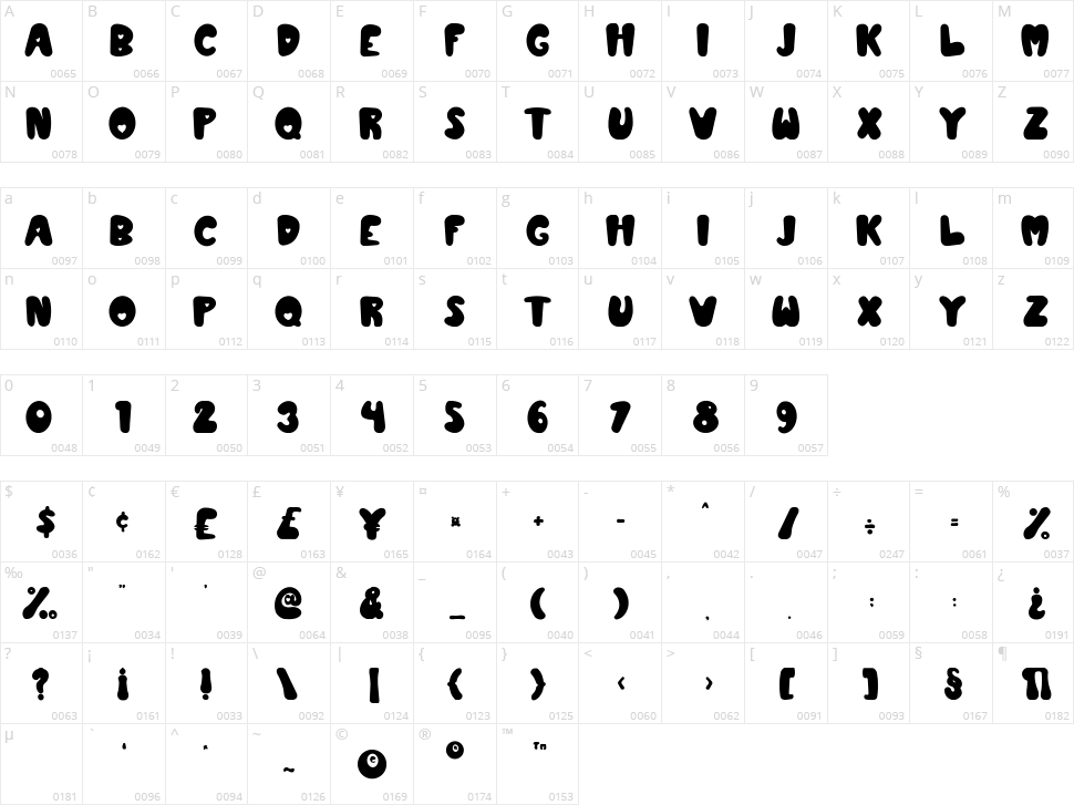 Smiling Love Character Map