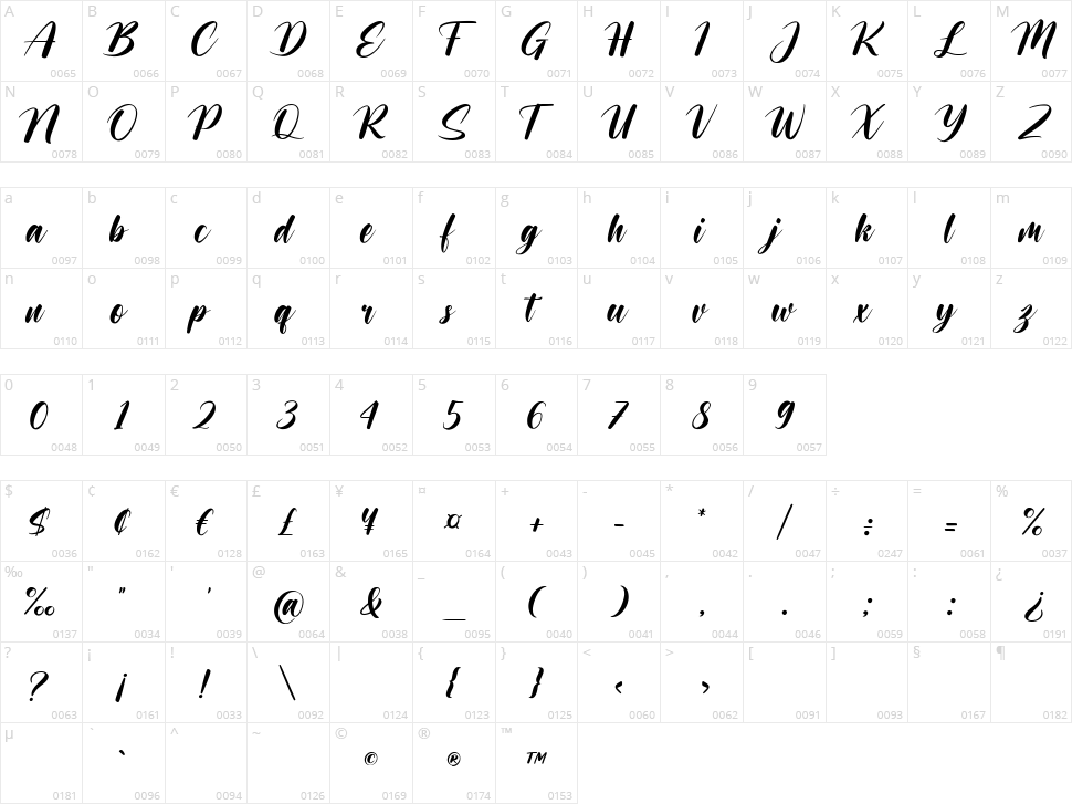 Smiling Quotes Character Map
