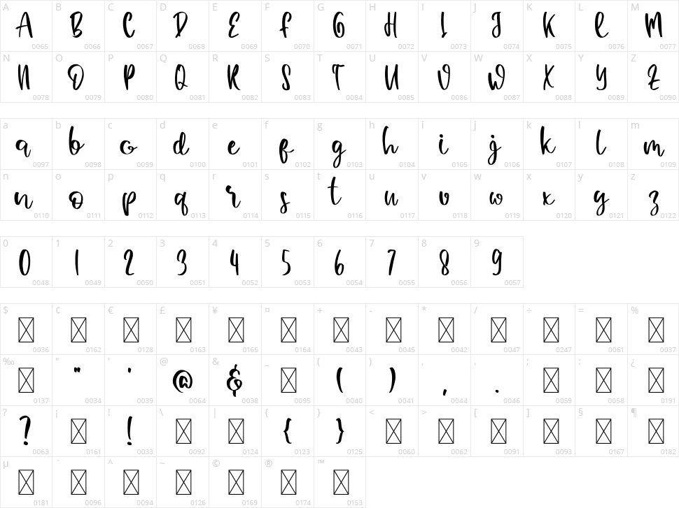Smiling Character Map