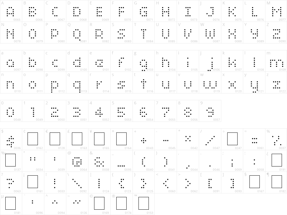 Smirnof Character Map