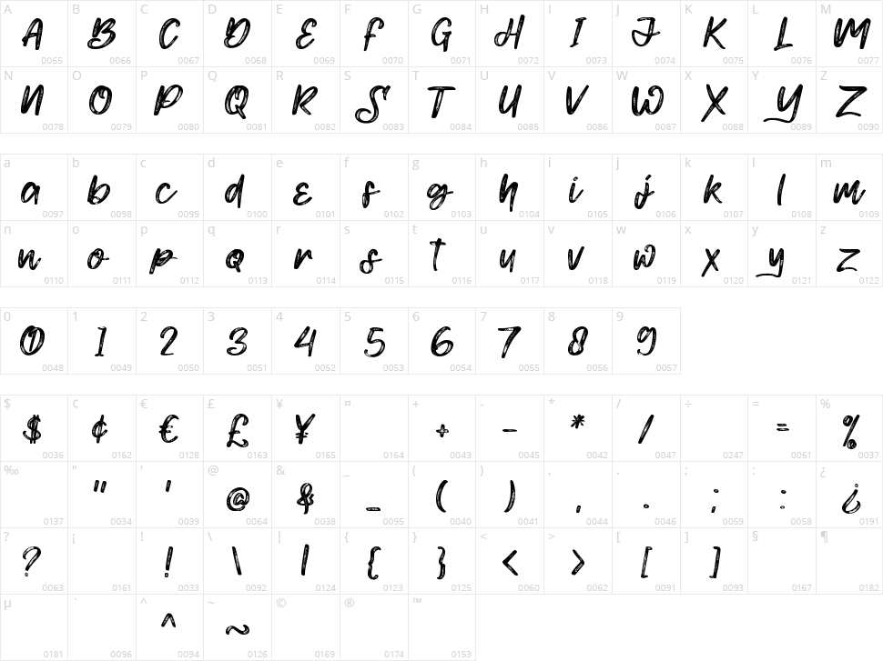 Smith Mouth Character Map
