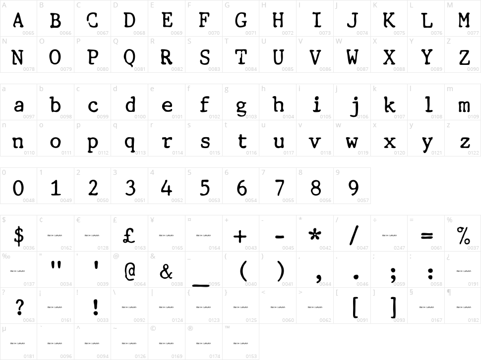 Smith-Corona EC1100 Character Map