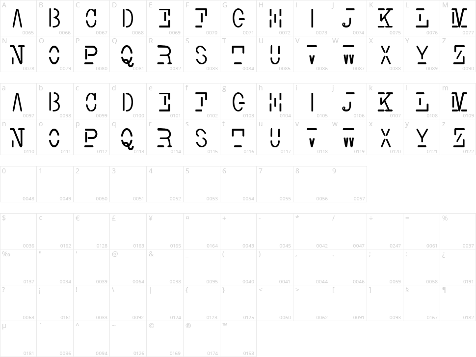 Smith Typewriter Character Map