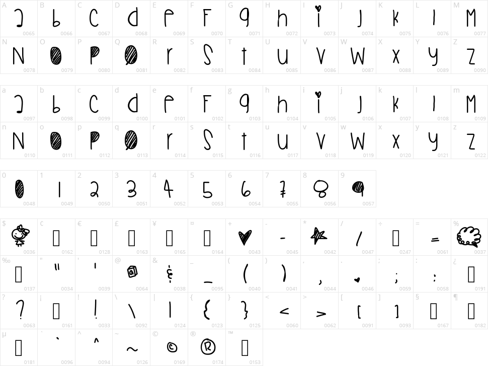 Smitten Over U Character Map