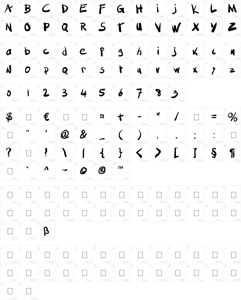 SML Fat Marker Character Map