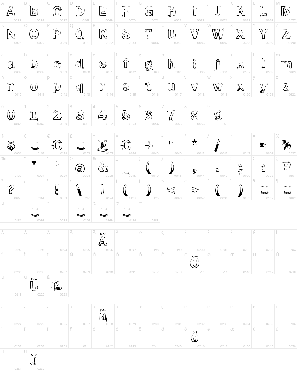 Smoke Disturbed Character Map